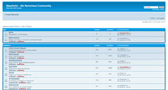 Desktop Screenshot of forum.rennmaus.at